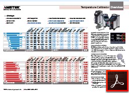 Sıcaklık Kalibratörleri için Seçim Tablosu