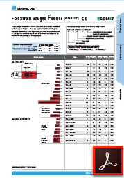 F Serisi Genel Amaçlı Gerinim Pulları